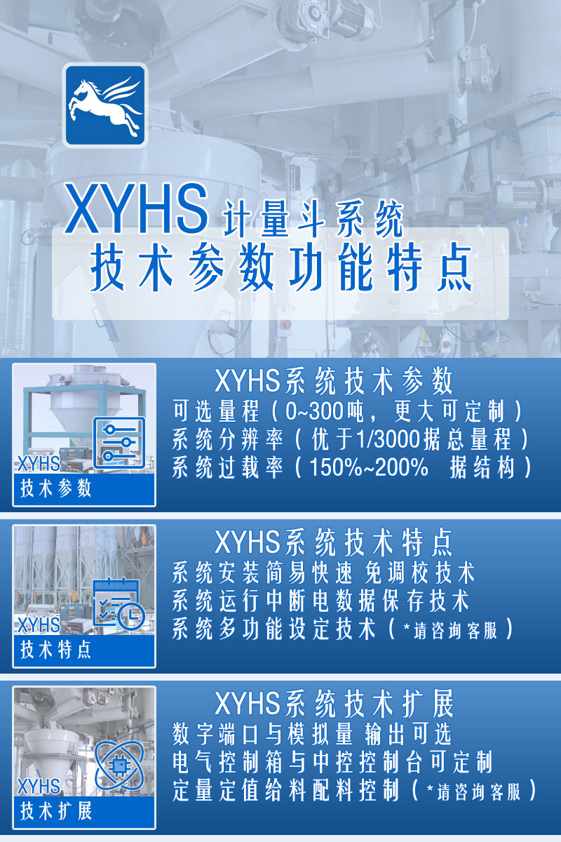 XYHS料斗秤_計(jì)量斗稱重系統(tǒng) 配置參數(shù)